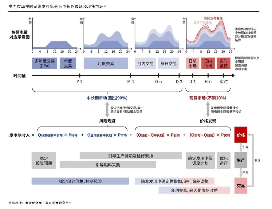 时间维度股权调整(时间维度股权调整方法)盘锦市