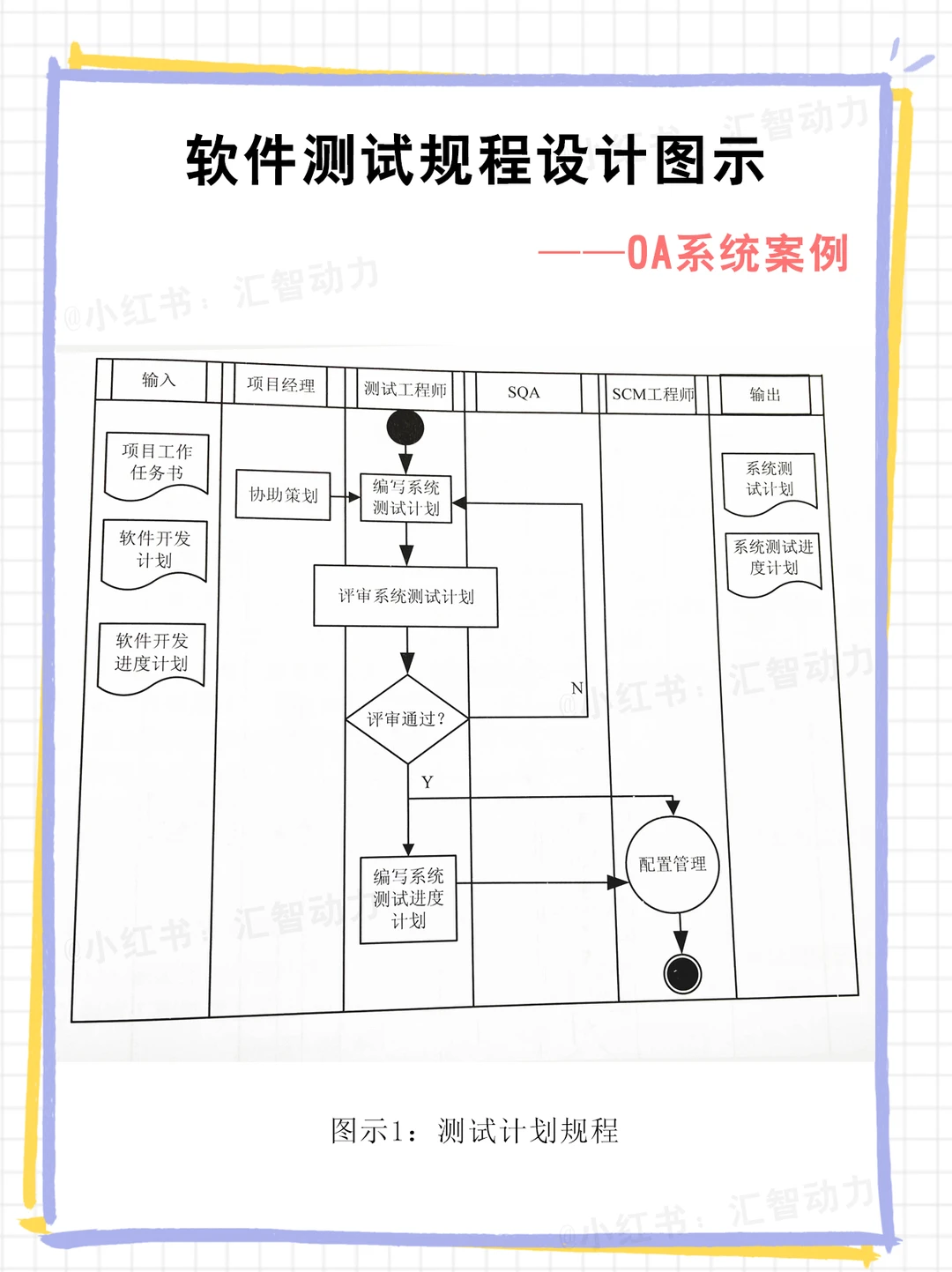 封测行业方案(封测行业市场规模)盘锦市