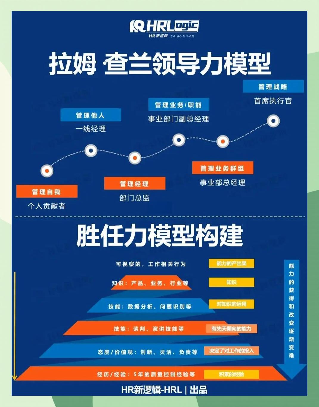 激励对象筛选模型(激励对象筛选模型是什么)盘锦市