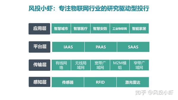 融资顾问市场分析(融资顾问的职责是什么)盘锦市 融资顾问市场分析(融资顾问的职责是什么)盘锦市
